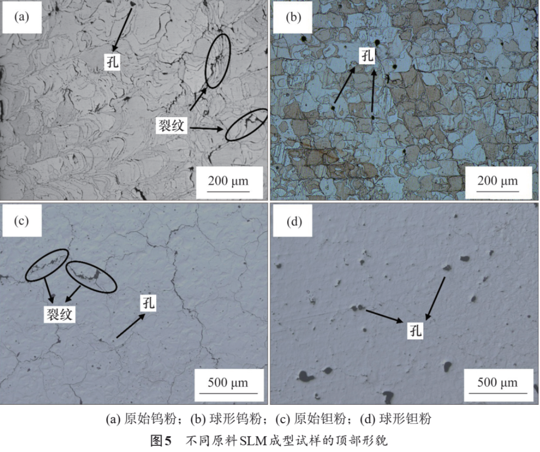3D打印用球形鎢粉、球形鉭粉的制備